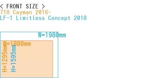 #718 Cayman 2016- + LF-1 Limitless Concept 2018
